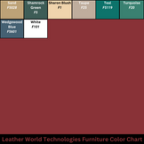 Leather Furniture Dye Colorant – Leather World Technologies
