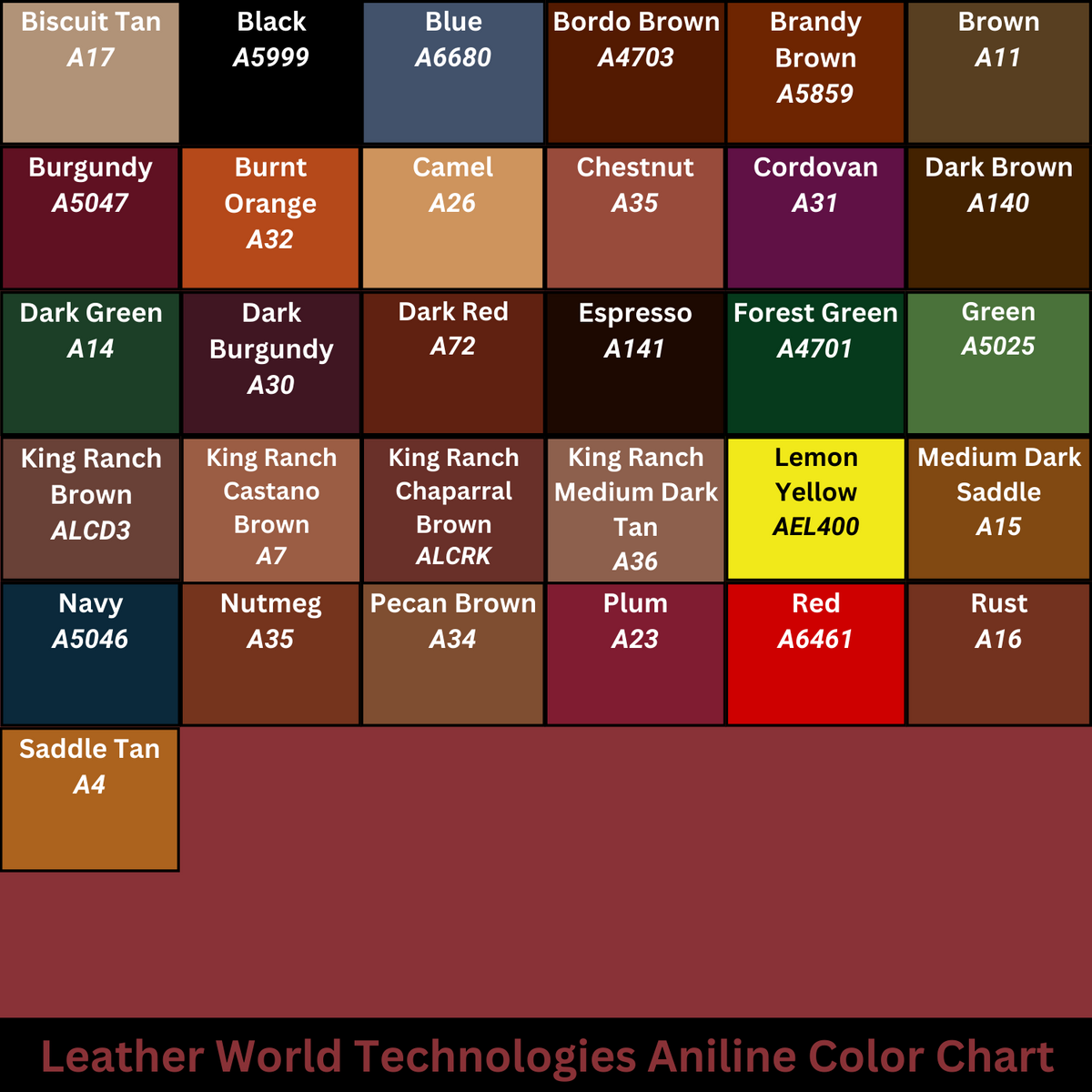 Aniline Wood Dye Color Chart Mixing Dye